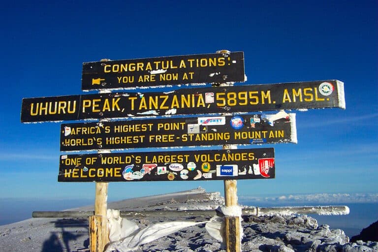 Uhuru Peak summit sign on Mount Kilimanjaro at 5895 meters during a guided hike
